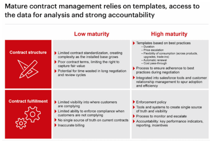 bain image