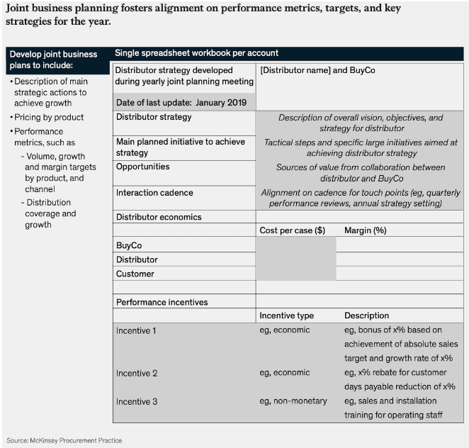 mckinsey