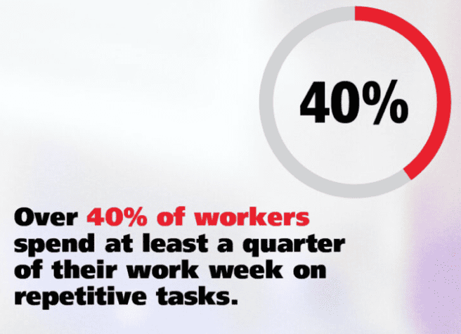 over 40% of workers