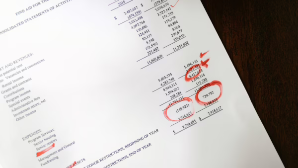 Rebate accounting